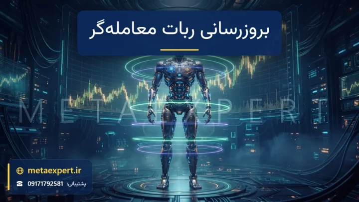 ربات داخل محفظه ارتقای نورانی با حلقه‌های اسکن و جایگزینی قطعات قدیمی با ماژول‌های تازه و نمودار بهبودیافته برای بروزرسانی ربات معامله‌گر