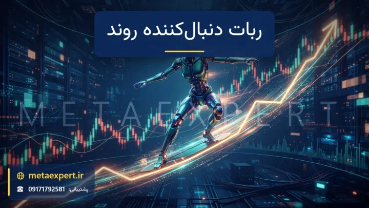 ربات در حال حرکت روی خط روند صعودی نورانی بلند در عرض نمودار شمعی بزرگ با رد حرکت به نشانه ربات دنبال‌کننده روند