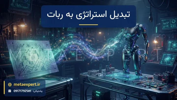 طرح دستی استراتژی معاملاتی روی کاغذ نورانی که با جریان ذرات نور به ربات معامله‌گر تبدیل می‌شود برای تبدیل استراتژی به ربات