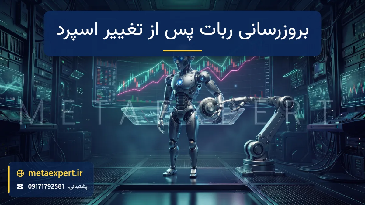 ربات در حال نگاه به دو خط قیمت موازی که فاصله‌شان ناگهان بیشتر می‌شود و بازوی تکنسین در حال تنظیم درجه دقیق برای بروزرسانی ربات پس از تغییر اسپرد