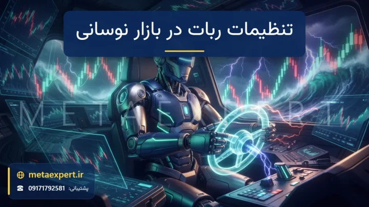 ربات خلبان در حال هدایت در میان امواج پرنوسان نمودار شمعی و رعد و برق با سکان نورانی برای تنظیم ربات در بازار نوسانی