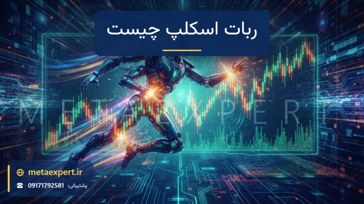 ربات سریع با رد حرکتی در حال انجام معاملات کوتاه روی نمودار یک‌دقیقه‌ای با جرقه‌های نور در نقاط ورود و خروج برای معرفی ربات اسکلپ