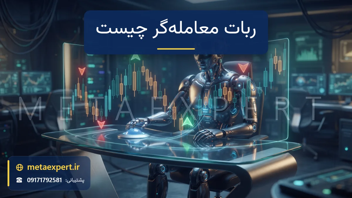 ربات معامله‌گر در مرکز چرخه نورانی ورود داده بازار، پردازش و ارسال سفارش به نمودار شمعی برای توضیح نحوه کار ربات معامله‌گر
