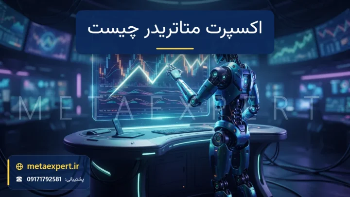 ربات مشاور کنار ترمینال معاملاتی هولوگرامی در حال هدایت خط معامله خودکار روی نمودار شمعی برای معرفی اکسپرت متاتریدر
