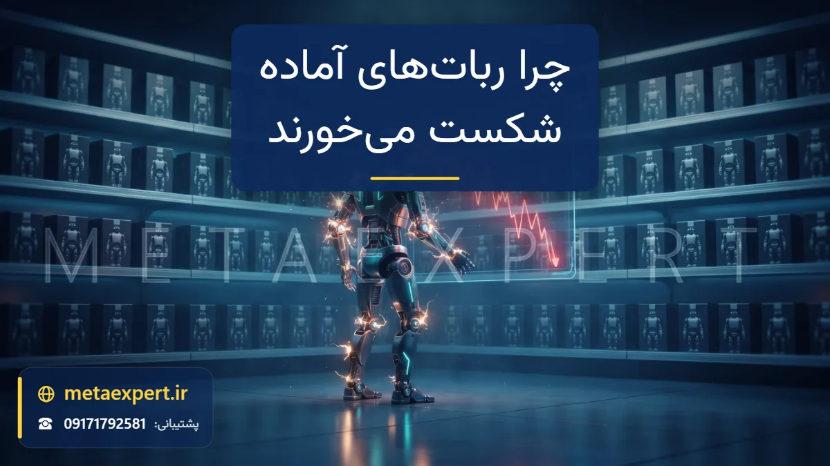 ردیف جعبه‌های ربات یکسان در قفسه و رباتی در حال خرابی جلوی منحنی سقوط موجودی حساب به نشانه شکست ربات‌های آماده