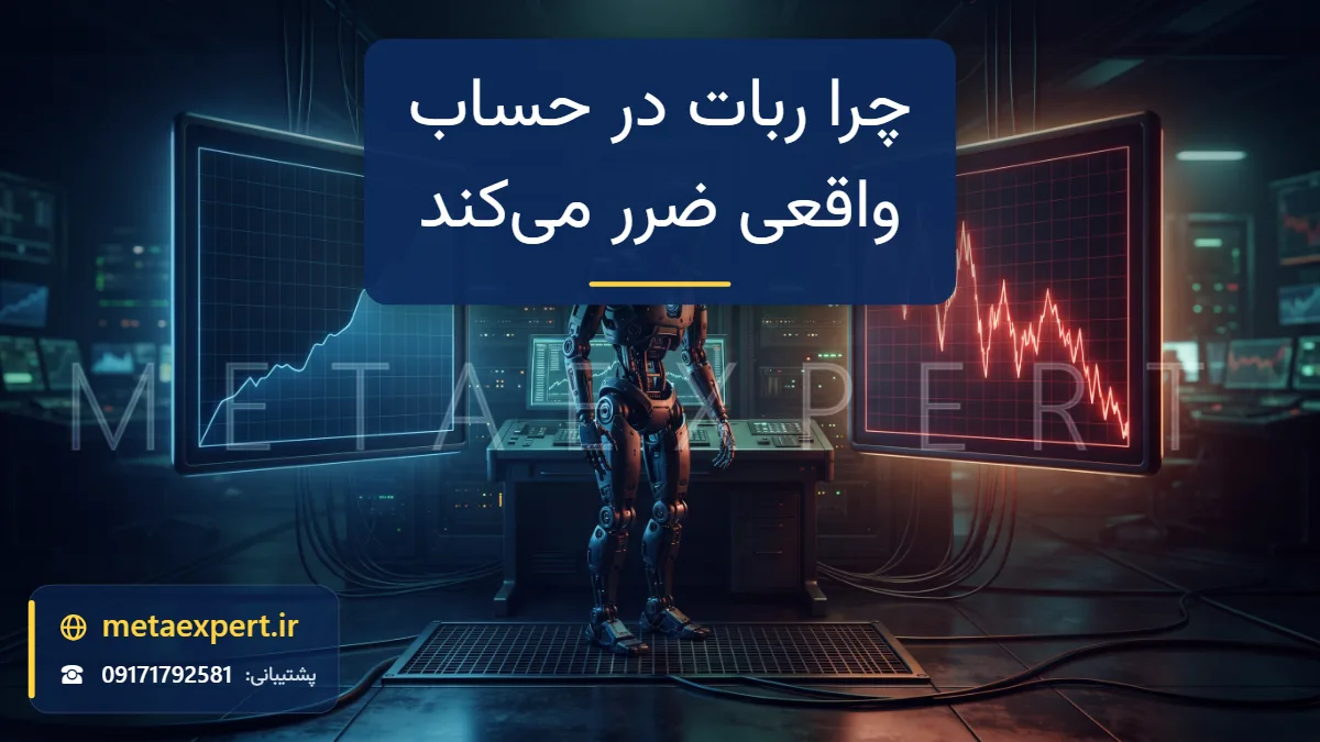 ربات معامله‌گر بین نمایشگر منحنی صعودی بک‌تست و نمایشگر منحنی نزولی حساب واقعی به نشانه دلایل ضرر ربات در حساب واقعی