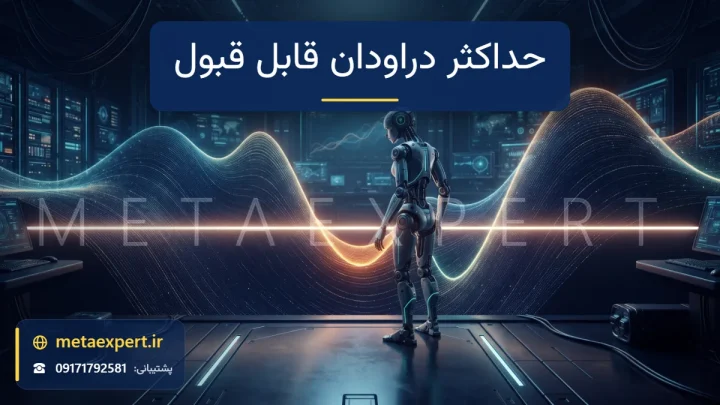 ربات بازرس لبه دره منحنی موجودی نورانی با خط ایمنی افقی زیر افت‌ها که یک افت نزدیک به آن کهربایی شده برای حداکثر دراودان قابل قبول در بک‌تست