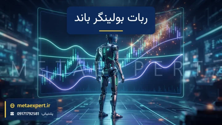 ربات مقابل نمودار شمعی بزرگ که سه نوار نورانی بالا، میانه و پایین دور آن باز و بسته می‌شوند و قیمت با جرقه به نوارها می‌رسد برای معرفی ربات بولینگر باند