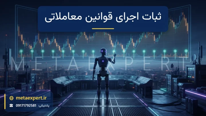 ربات آرام در حال قرار دادن نشانگرهای معامله نورانی یکسان در فاصله‌های کاملاً منظم روی نمودار شمعی مانند مترونوم نور برای مزیت ثبات اجرای قوانین