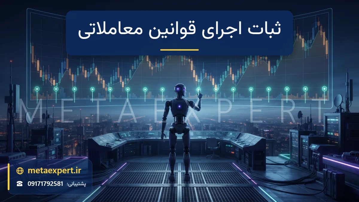 ربات آرام در حال قرار دادن نشانگرهای معامله نورانی یکسان در فاصله‌های کاملاً منظم روی نمودار شمعی مانند مترونوم نور برای مزیت ثبات اجرای قوانین