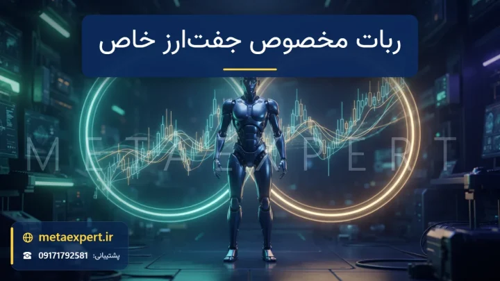 ربات مقابل دو حلقه نورانی بزرگ درهم‌قفل‌شده به نشانه جفت‌ارز با نمودار شمعی که از میان حلقه‌ها می‌گذرد برای سفارش ربات مخصوص جفت‌ارز خاص