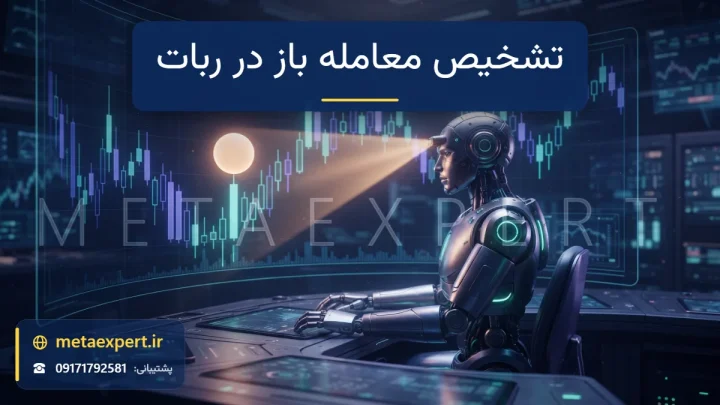 ربات در حال اسکن نمودار شمعی با پرتو نوری که یک نشانگر معامله باز را با هاله نور برجسته می‌کند برای تشخیص باز بودن معامله در ربات