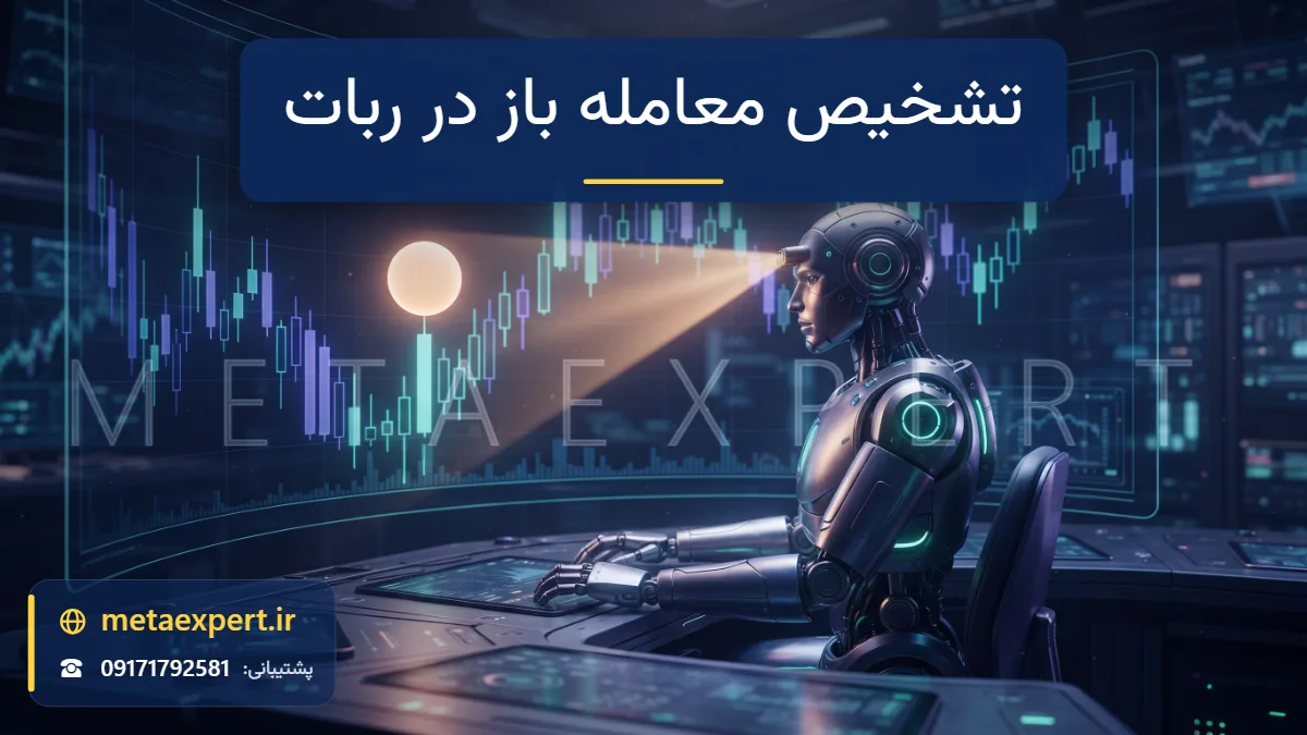 ربات در حال اسکن نمودار شمعی با پرتو نوری که یک نشانگر معامله باز را با هاله نور برجسته می‌کند برای تشخیص باز بودن معامله در ربات