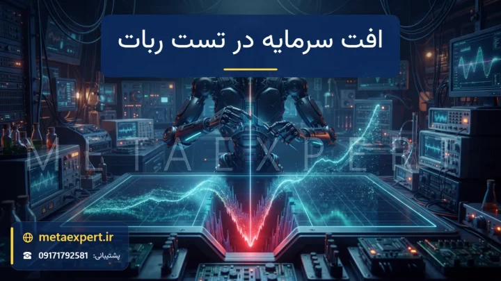 ربات دانشمند در حال اندازه‌گیری عمق دره نورانی منحنی موجودی صعودی با پرتو عمودی نوری و برجسته شدن عمیق‌ترین نقطه با رنگ قرمز برای بررسی افت سرمایه در تست