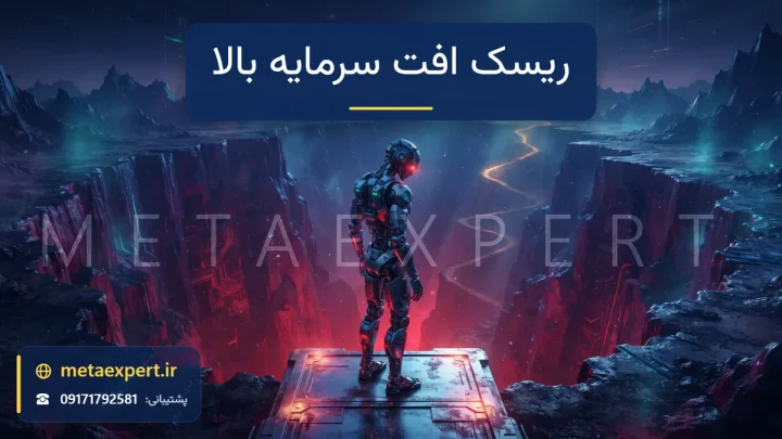 ربات ایستاده لبه دره عمیق نورانی در منظره منحنی موجودی با نور هشدار قرمز و مسیر بازیابی کم‌نور در سمت دیگر به نشانه ریسک افت سرمایه بالا