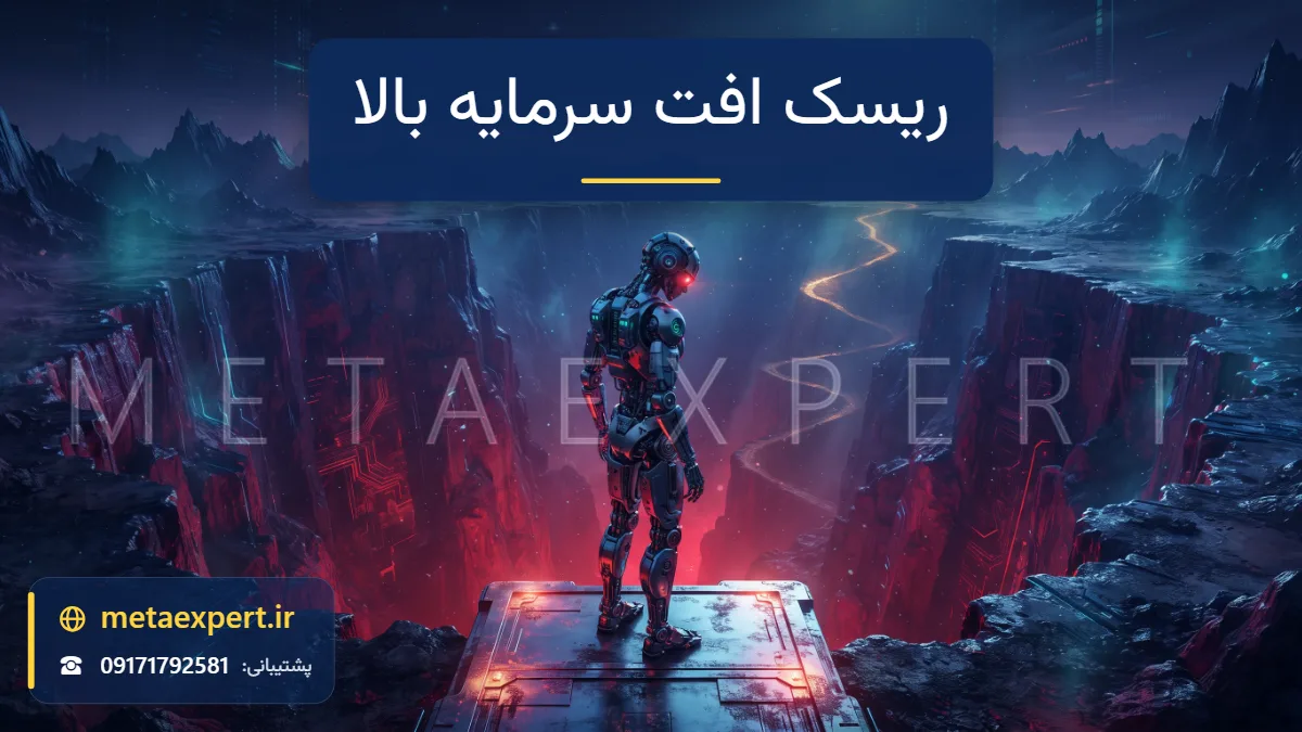 ربات ایستاده لبه دره عمیق نورانی در منظره منحنی موجودی با نور هشدار قرمز و مسیر بازیابی کم‌نور در سمت دیگر به نشانه ریسک افت سرمایه بالا