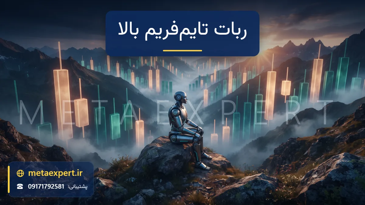 ربات صبور نشسته روی خط‌الرأس کوه در طلوع آفتاب در حال تماشای نمودار شمعی عظیم با کندل‌های بلند و پهن در دره برای معرفی ربات تایم‌فریم بالا