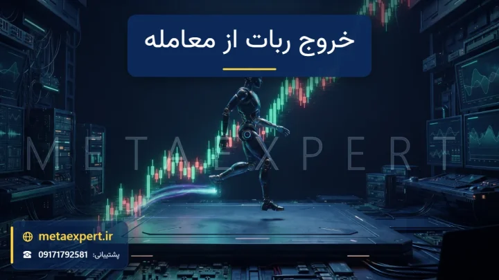 ربات در حال پیاده شدن از مسیر نورانی صعودی نمودار روی سکوی فرود آرام در لحظه مناسب با ردی از نور در نقطه خروج برای خروج ربات از معامله