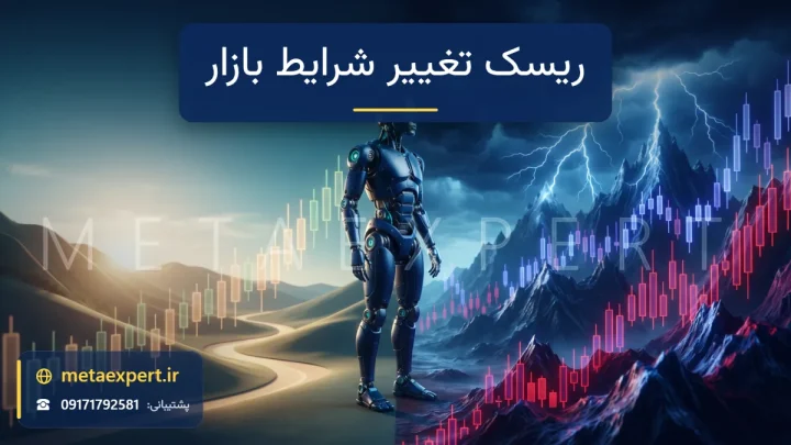 ربات ایستاده روی منظره دوپاره که یک سمت دره آرام نمودار و سمت دیگر کوهستان طوفانی کندل‌هاست به نشانه ریسک تغییر شرایط بازار برای ربات‌ها