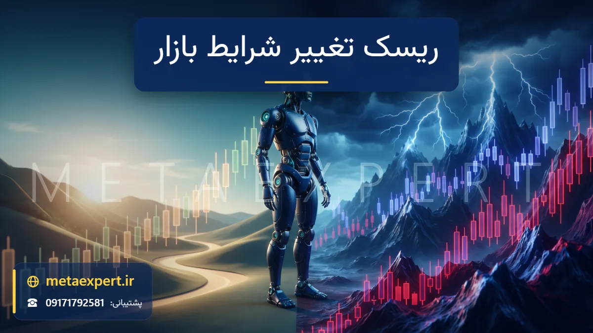 ربات ایستاده روی منظره دوپاره که یک سمت دره آرام نمودار و سمت دیگر کوهستان طوفانی کندل‌هاست به نشانه ریسک تغییر شرایط بازار برای ربات‌ها