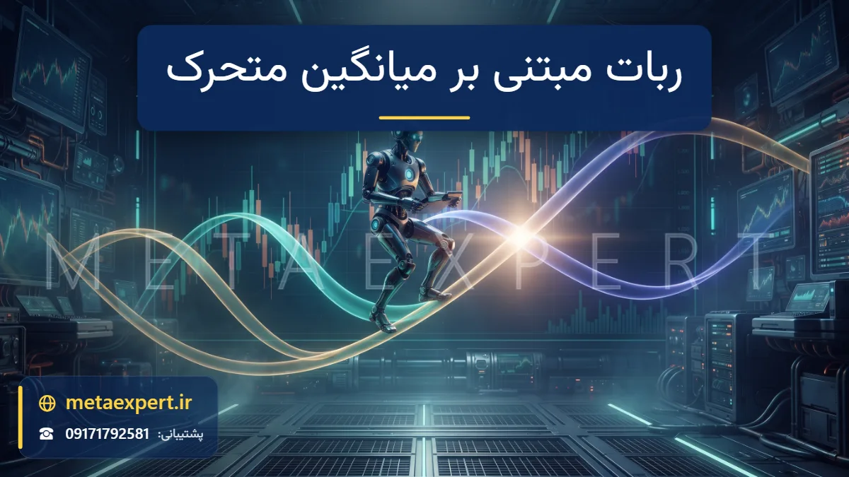 ربات در حال حرکت روی نوار نورانی صاف میانگین متحرک در امتداد نمودار شمعی بزرگ با نوار دوم کندتر که در نقطه درخشان آن را قطع می‌کند برای ربات مبتنی بر میانگین متحرک