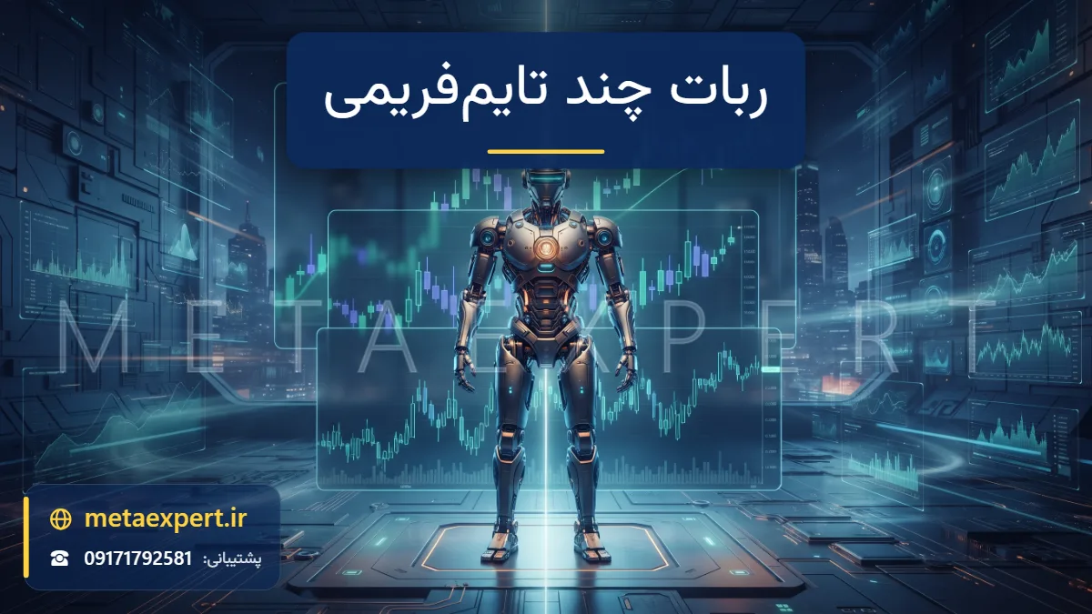 ربات مقابل سه پنل نمودار شمعی شفاف لایه‌لایه با بزرگنمایی‌های مختلف و پرتو نورانی که از هر سه عبور می‌کند برای معرفی ربات معامله‌گر چند تایم‌فریمی