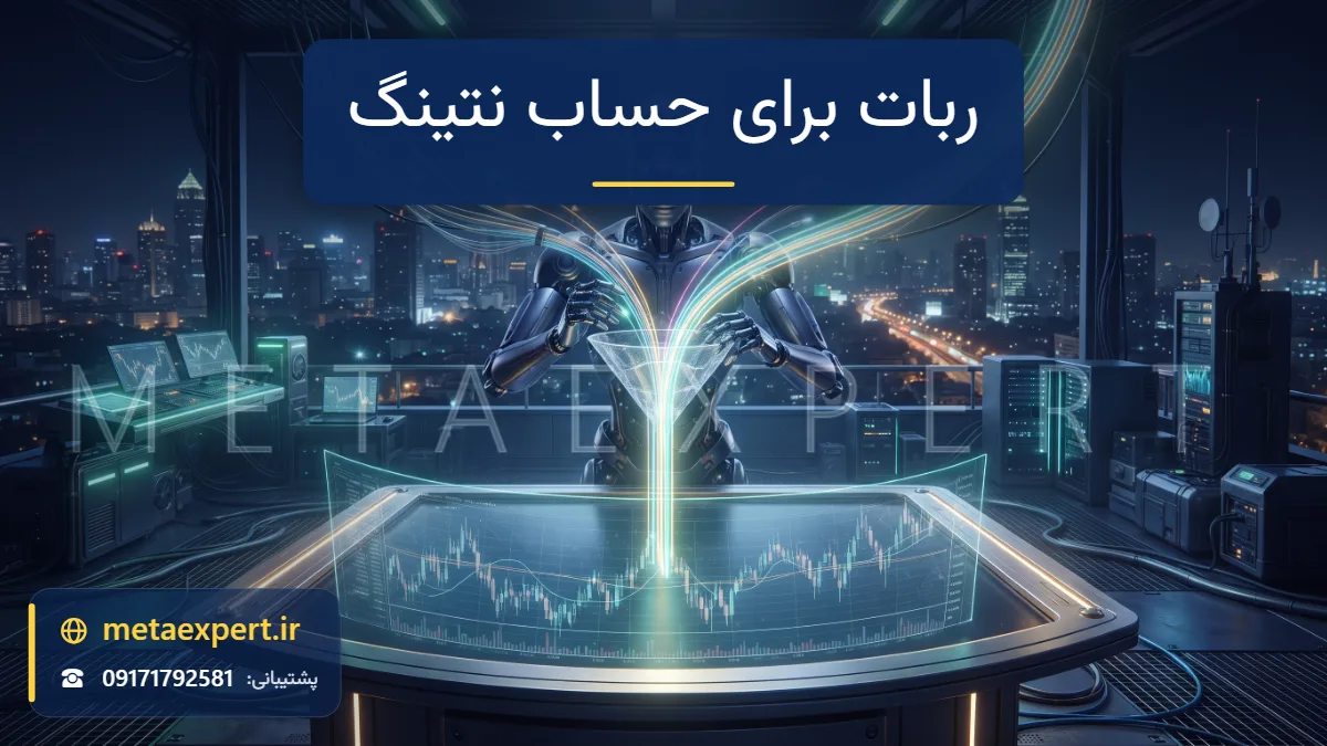 ربات در حال ادغام چند جریان نوری کوچک معامله در یک پرتو واحد ضخیم که روی نمودار شمعی جاری می‌شود برای سفارش ربات مناسب حساب نتینگ