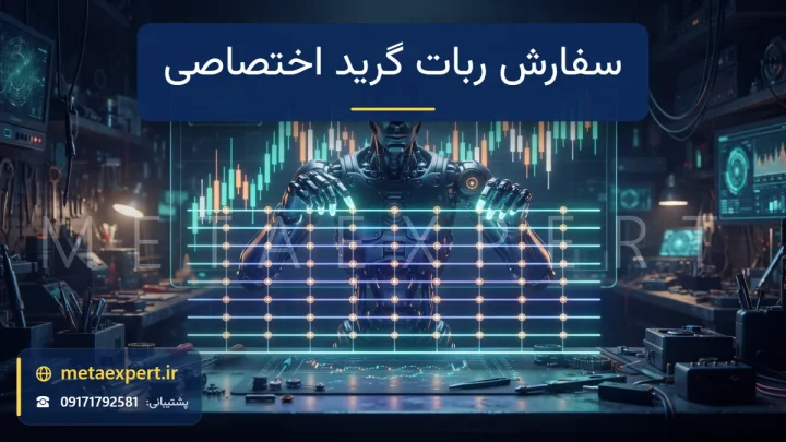 ربات سازنده پشت میز کار در حال چیدن شبکه منظم پله‌های نوری افقی روی نمودار شمعی نوسانی با گوی‌های نورانی روی هر پله برای سفارش ربات گرید اختصاصی
