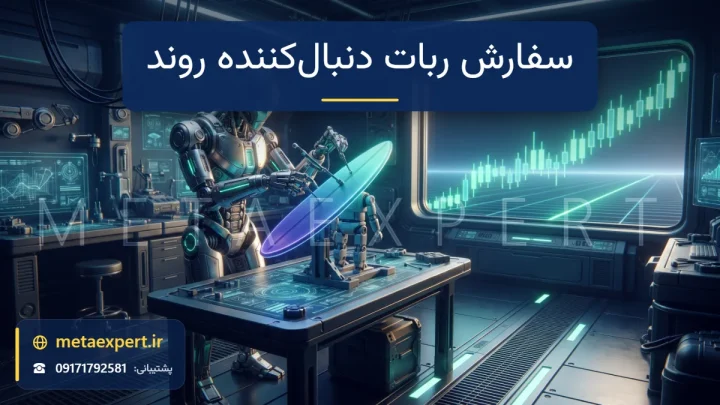 ربات سازنده در کارگاه در حال نصب تخته نورانی روی ربات کوچک‌تر با روند صعودی بلند نمودار شمعی مانند بزرگراه در پنجره برای سفارش ربات دنبال‌کننده روند