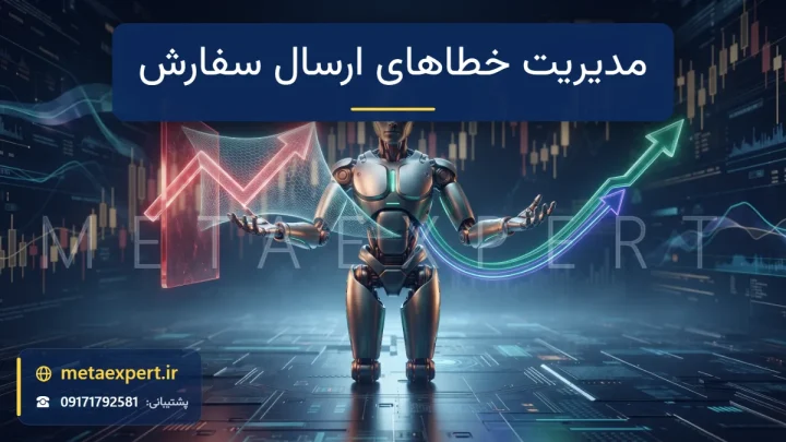پیکان نورانی سفارش ربات که به مانع قرمز برخورد می‌کند و ربات با تور ایمنی نوری آن را گرفته و از مسیر سبز دوم به نمودار می‌فرستد برای مدیریت خطاهای ارسال سفارش