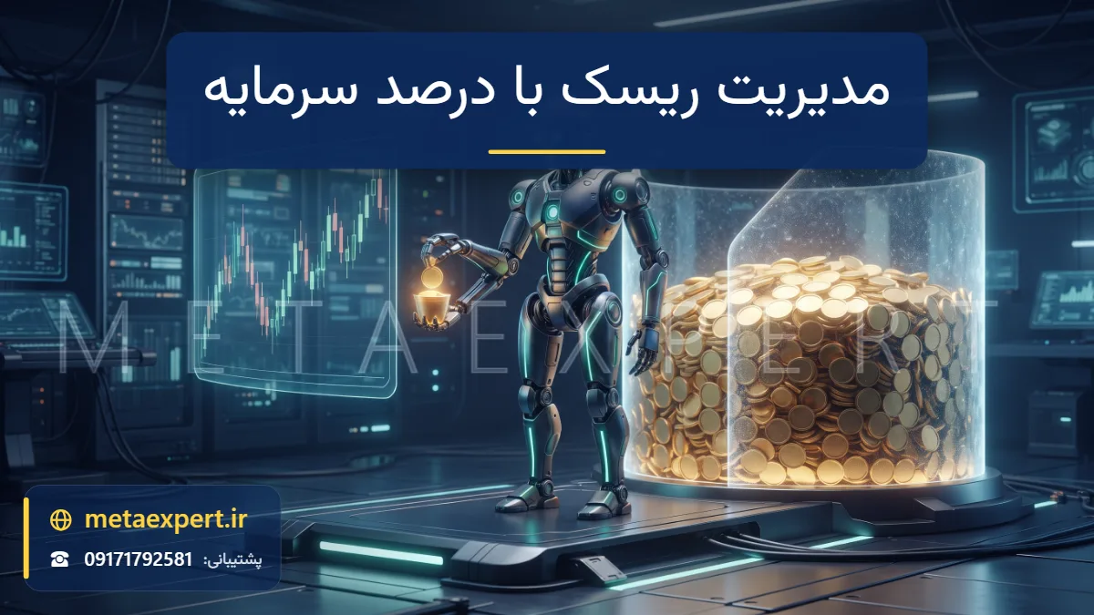 ربات نگهبان کنار مخزن بزرگ سکه‌های طلایی که فقط یک پیمانه کوچک را به سمت نمودار می‌برد و باقی پشت سپر انرژی محافظت می‌شود برای مدیریت ریسک بر اساس درصد سرمایه