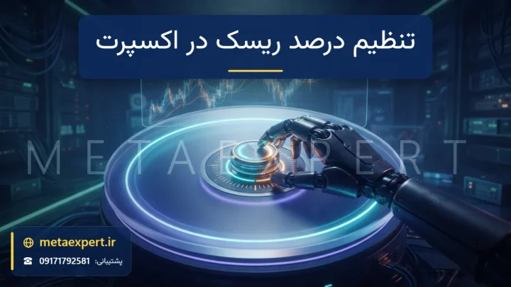 دست رباتیک در حال چرخاندن درجه نورانی که برش کوچکی از دایره بزرگ نوری را پر می‌کند و باقی دایره با سپر محافظت شده برای تنظیم درصد ریسک در اکسپرت