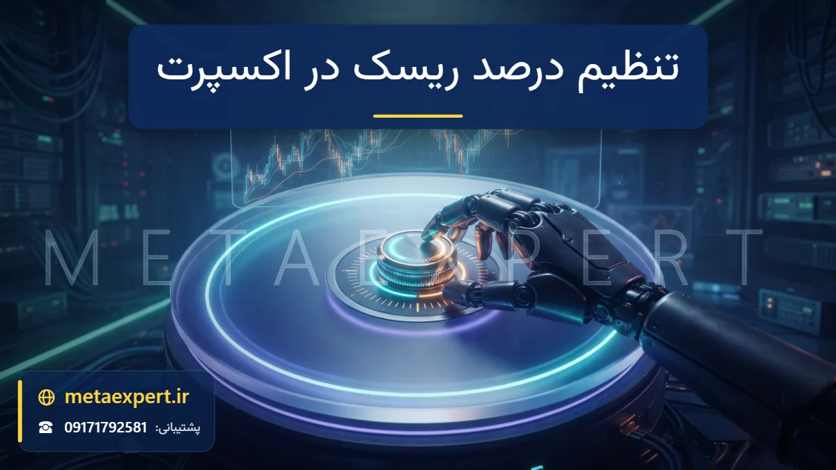 دست رباتیک در حال چرخاندن درجه نورانی که برش کوچکی از دایره بزرگ نوری را پر می‌کند و باقی دایره با سپر محافظت شده برای تنظیم درصد ریسک در اکسپرت