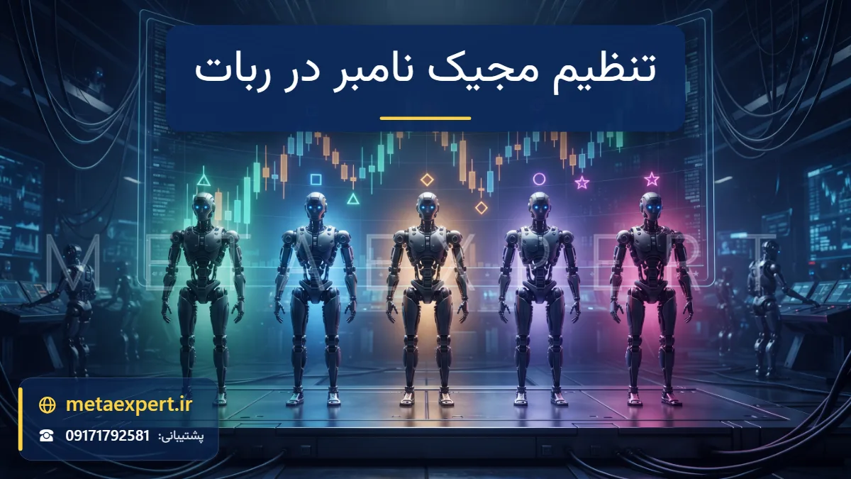 چند ربات مشابه کنار هم با هاله‌های نورانی رنگی متمایز که نشانگرهای معامله هم‌رنگ روی نمودار مشترک می‌گذارند برای تنظیم مجیک نامبر در ربات