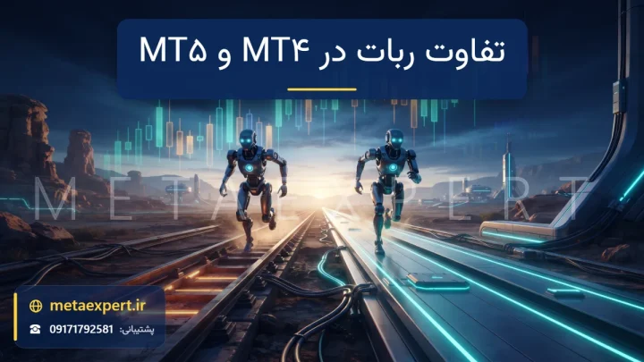 دو ربات یکسان روی دو سکو که یکی روی مسیر تک‌خطه قدیمی کهربایی و دیگری روی مسیر چندخطه مدرن فیروزه‌ای کنار نمودار شمعی حرکت می‌کنند برای تفاوت عملکرد ربات در MT4 و MT5