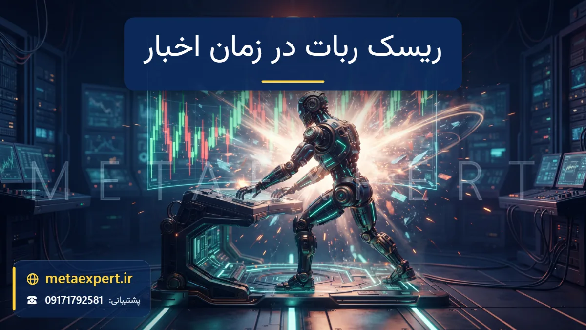 ربات در حال مقاومت روی سکو در برابر موج ضربه نورانی ناگهانی که از نمودار شمعی با کندل‌های پرنوسان بیرون می‌زند برای ریسک عملکرد ضعیف ربات در اخبار