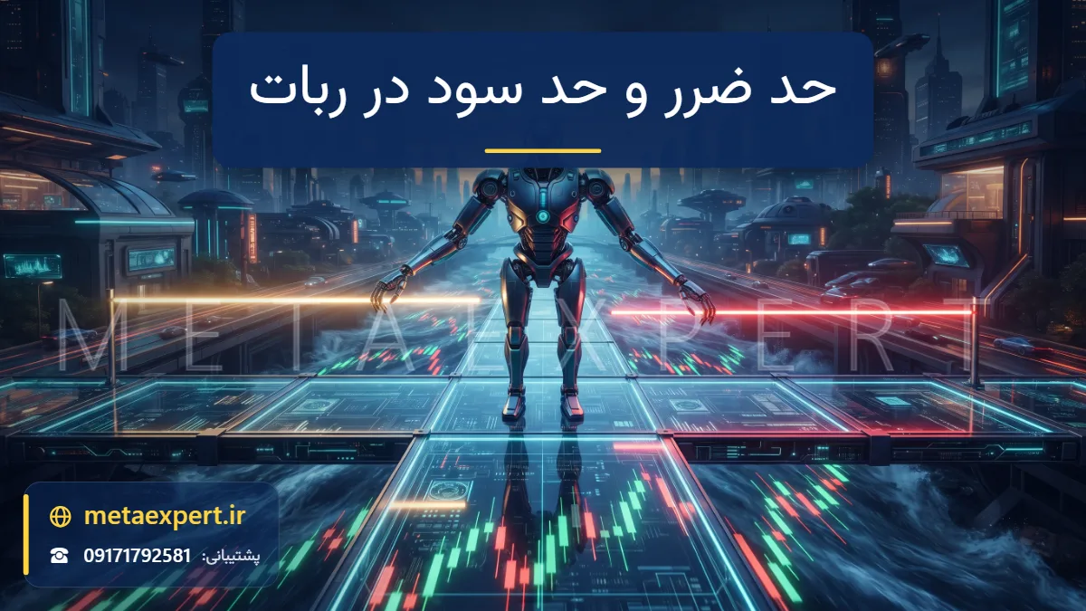 ربات در حال قرار دادن دو مانع نوری افقی روی نمودار شمعی دور معامله باز، مانع قرمز محافظ پایین و مانع طلایی هدف بالا برای تعیین حد ضرر و حد سود