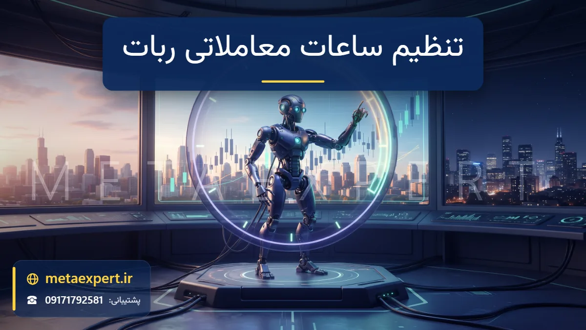 ربات در حال تنظیم حلقه ساعت نورانی بزرگ دور نمودار شمعی که فقط یک کمان آن روشن است با افق شهرها در سحر، ظهر و شب برای تنظیم ساعات معاملاتی ربات