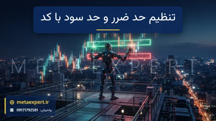 ربات مهندس در حال قرار دادن دو مانع انرژی نورانی سبز بالا و قرمز پایین دور نقطه ورود روی نمودار شمعی برای تنظیم حد ضرر و حد سود با کد