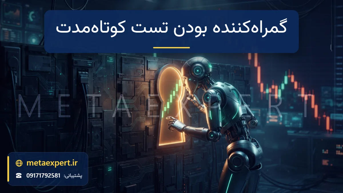 ربات در حال نگاه از پنجره باریک کلیدمانند به بخش کوچک صعودی نمودار در حالی که پشت دیوار نمودار کامل افت‌های عمیق را نشان می‌دهد برای گمراه‌کننده بودن تست کوتاه‌مدت
