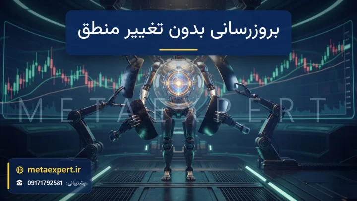 ربات در جایگاه سرویس که بازوهای مکانیکی پنل‌های بیرونی آن را عوض می‌کنند در حالی که هسته نورانی سینه داخل کره شفاف محافظ دست‌نخورده می‌ماند برای بروزرسانی ربات بدون تغییر منطق