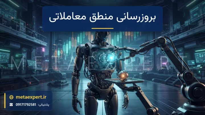 ربات با سینه شفاف باز که بازوی تکنسین هسته نورانی آن را با هسته جدید درخشان‌تر عوض می‌کند و هسته قدیمی کم‌نور روی سینی است برای بروزرسانی منطق معاملاتی ربات