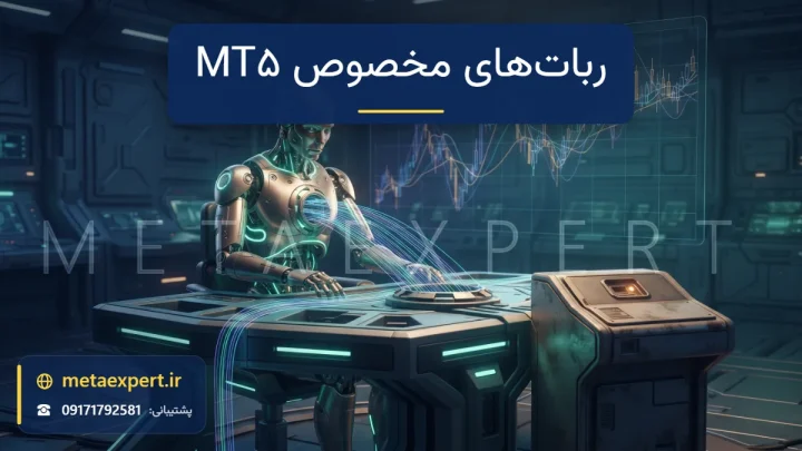 ربات مدرن فیروزه‌ای با جریان‌های داده موازی که از سوکت گرد چنددرگاهی به آن وارد می‌شوند و کنسول قدیمی تک‌درگاهی کهربایی که توان پذیرش آن را ندارد برای ربات‌های مخصوص MT5