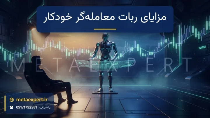 ربات خستگی‌ناپذیر در حال کار در شب و روز زیر آسمان دوپاره خورشید و ماه بالای نمودار شمعی و انسانی آرام در پیش‌زمینه برای مزایای ربات معامله‌گر خودکار
