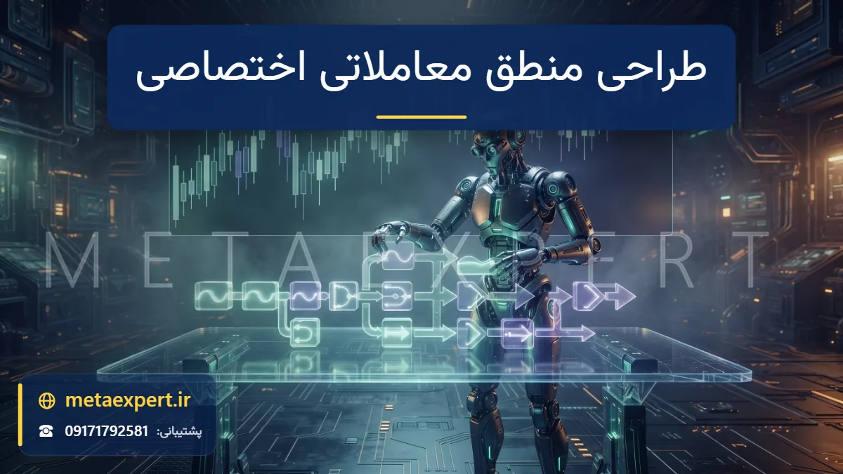 ربات معمار در حال چیدن بلوک‌های نورانی پازل‌مانند به شکل ساختار شاخه‌ای منحصربه‌فرد روی میز هولوگرامی با نمودار شمعی بالای آن برای طراحی منطق معاملاتی اختصاصی