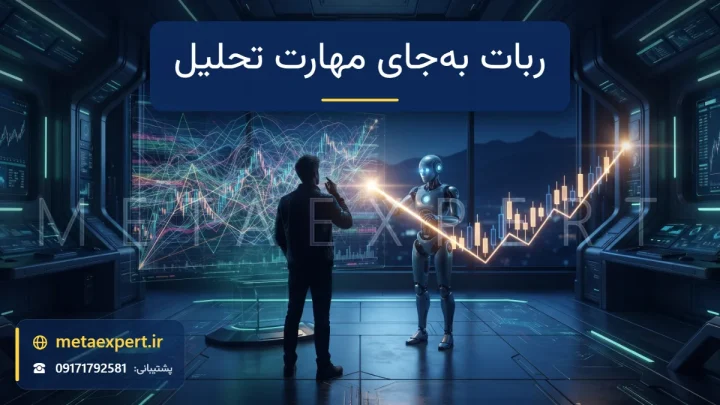 شبح انسانی سردرگم مقابل هزارتوی درهم خطوط نمودار و ربات کمک‌کننده که خطوط را با پرتو نور به یک روند شمعی روشن تبدیل می‌کند برای ربات فارکس راه‌حل نبود مهارت تحلیل