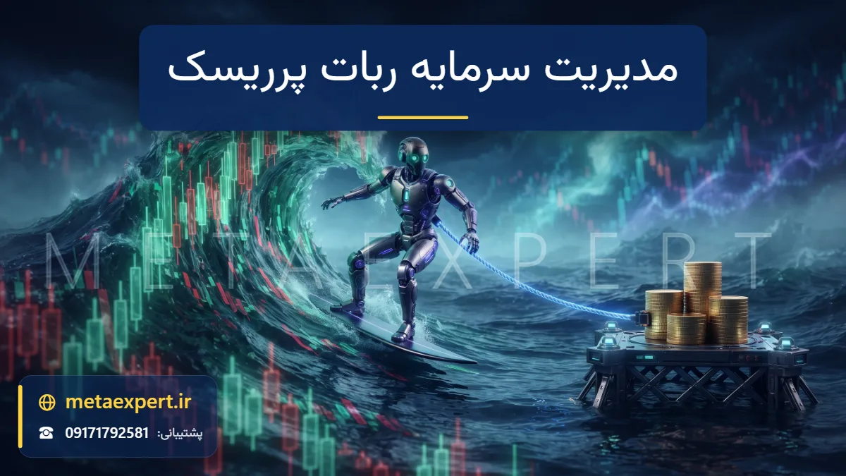 ربات موج‌سوار جسور روی موج طوفانی نمودار شمعی که با طناب ایمنی نورانی به سکوی محکم حامل بیشتر سکه‌ها متصل است برای مدیریت سرمایه در ربات‌های پرریسک