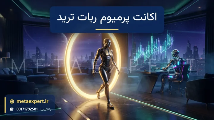 ربات در حال عبور از طاق نورانی طلایی به سالن ویژه که ربات پیشرفته‌تر با ماژول‌های درخشان کنار نمودار شمعی دقیق کار می‌کند برای خرید اکانت پرمیوم ربات ترید در افغانستان