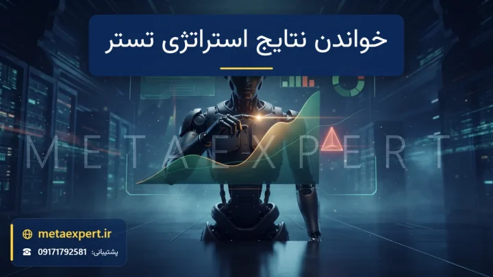 ربات تحلیلگر در حال بررسی گزارش هولوگرامی شناور از منحنی موجودی، ستون‌ها، دایره سبز و قرمز و نشانگر افت با اشاره پرتو نور برای خواندن نتایج استراتژی تستر