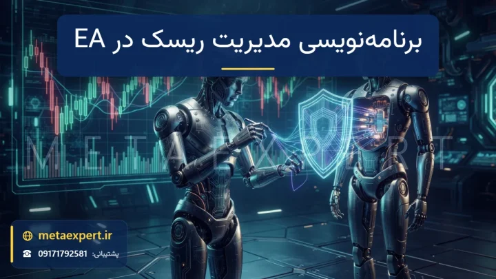 ربات مهندس در حال بافتن خطوط مدار نورانی محافظ در ماژول شفاف سپرشکل و نصب آن در سینه ربات دیگر مقابل نمودار شمعی برای برنامه‌نویسی مدیریت ریسک در اکسپرت